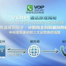  兗州市金諾網(wǎng)絡(luò)科技服務(wù)中心 主營(yíng) 通訊產(chǎn)品 網(wǎng)絡(luò)電話